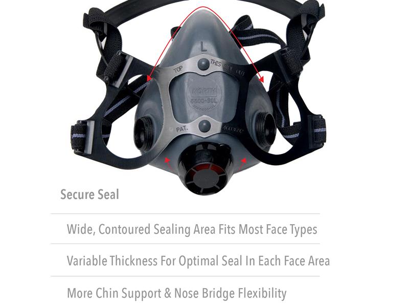 Honeywell North 5500 Half Mask Elastomeric With Dual Cartridge Connectors For N Series. Size Medium