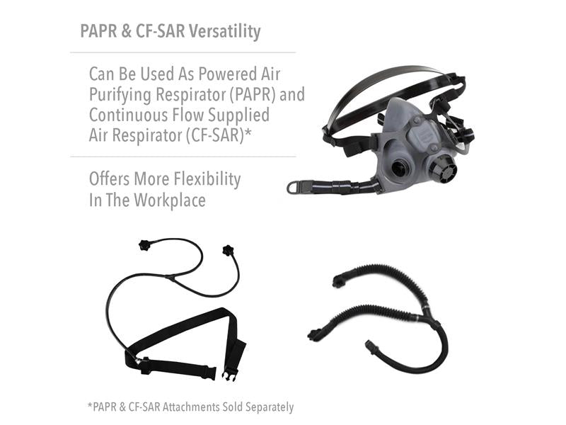 Honeywell North 5500 Half Mask Elastomeric With Dual Cartridge Connectors For N Series. Size Medium