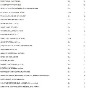 (Columbia) First Aid Kit(LEVEL 1, SOFT, B.C)